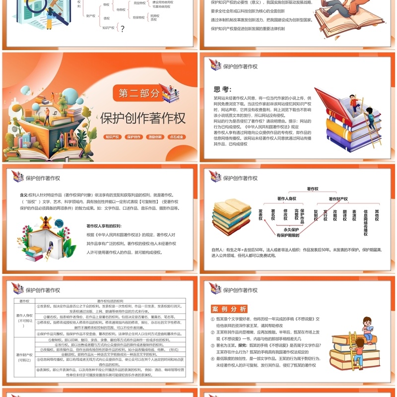 橙色卡通风保护知识产权教育PPT模板