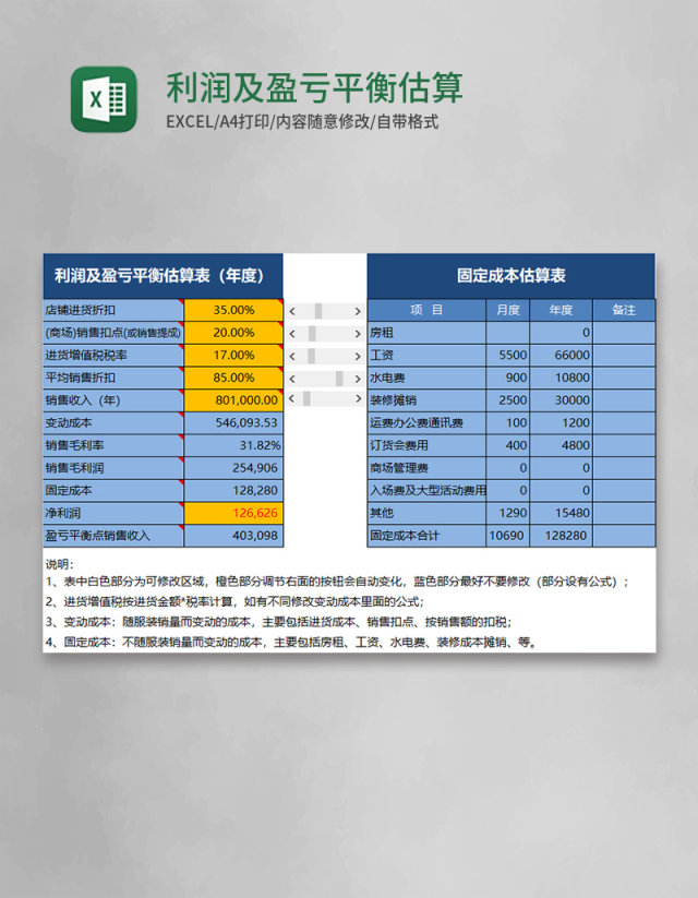 利润及盈亏平衡估算表Excel模板