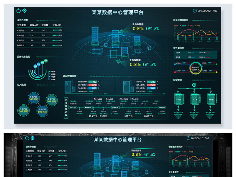 原创科技可视化信息数据监控大屏背景模板-版权可商用