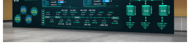 原创科技可视化信息数据监控大屏背景模板-版权可商用