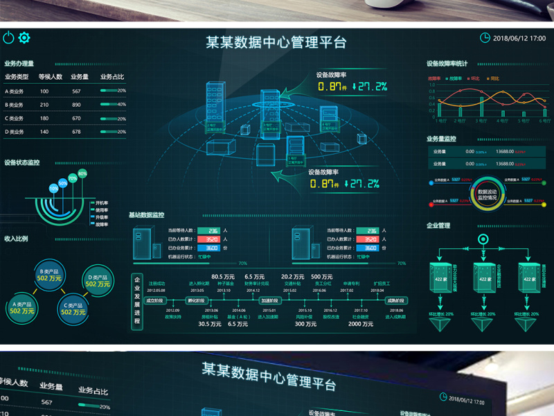 原创科技可视化信息数据监控大屏背景模板-版权可商用