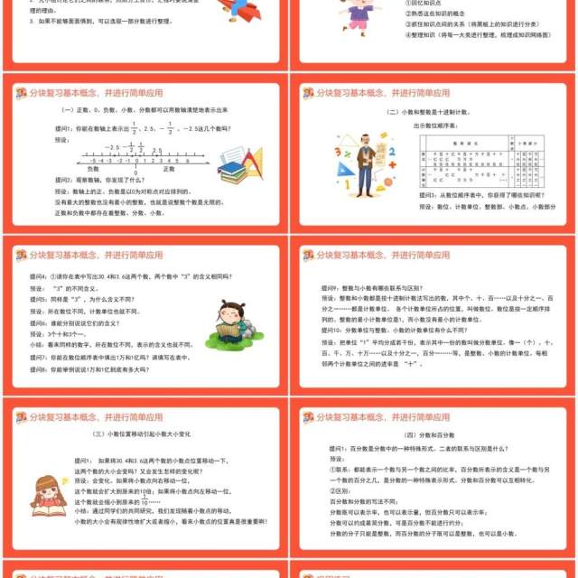 部编版六年级数学下册数的认识课件PPT模板