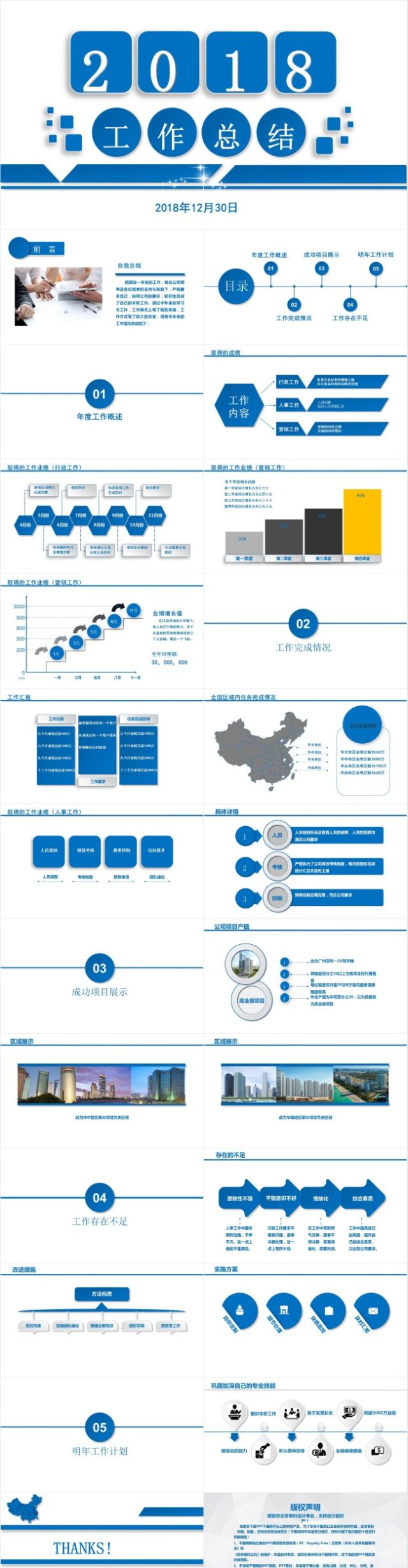 工作总结，汇报资料。