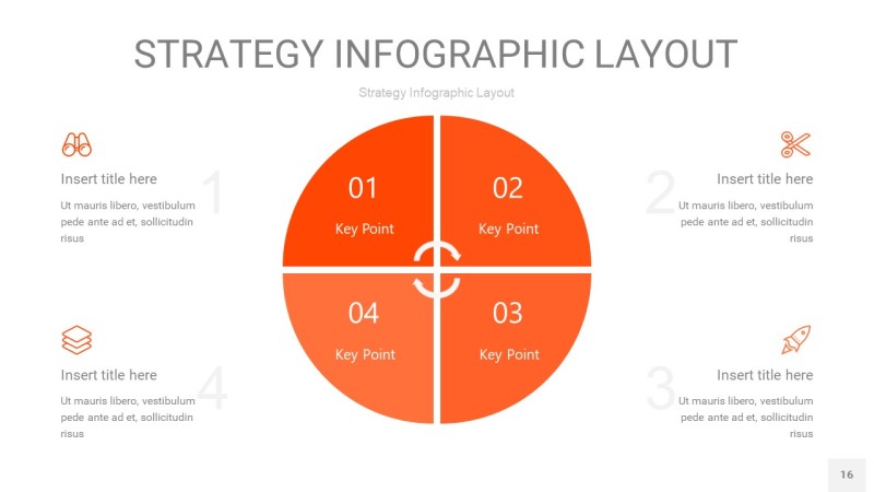 橘红色战略计划统筹PPT信息图16