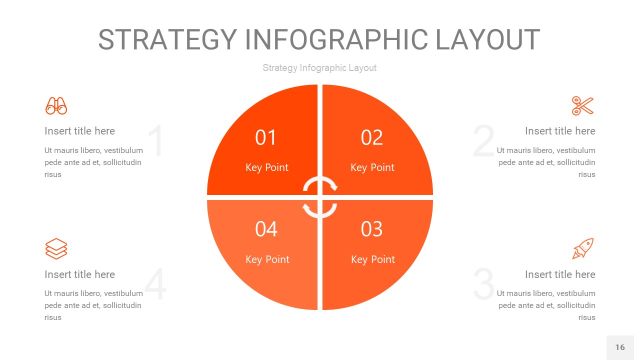 橘红色战略计划统筹PPT信息图16