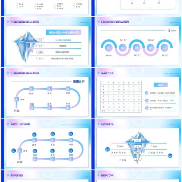 蓝色渐变插画风问题分析与解决PPT模版