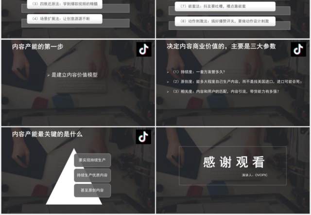新媒体某音短视频电商运营营销培训课程PPT模板 新媒体某音短视频电商运营营销培训课程PPT模板