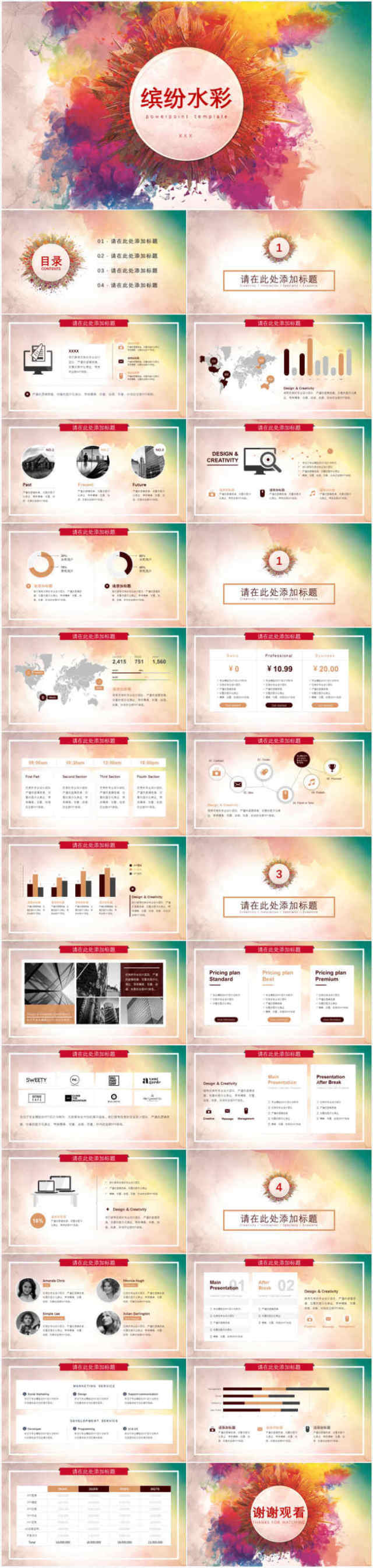 商业分析报告PPT