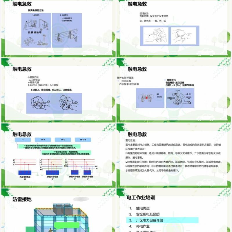 绿色电工作业安全培训PPT模板