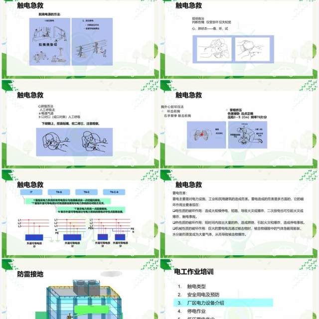 绿色电工作业安全培训PPT模板