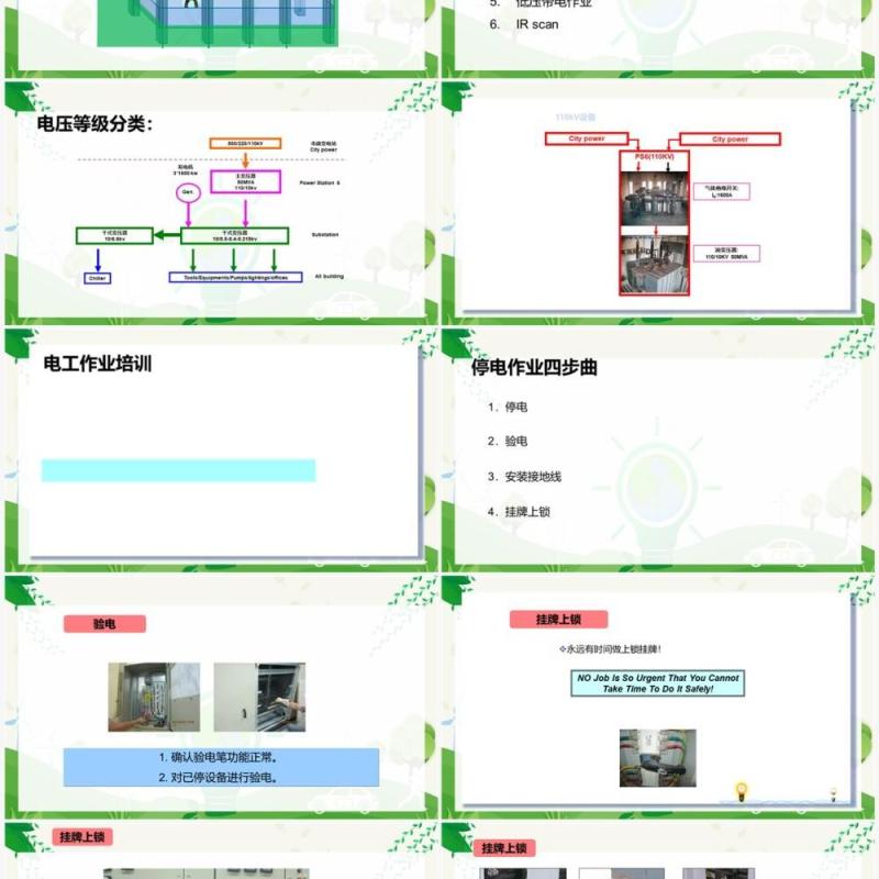 绿色电工作业安全培训PPT模板