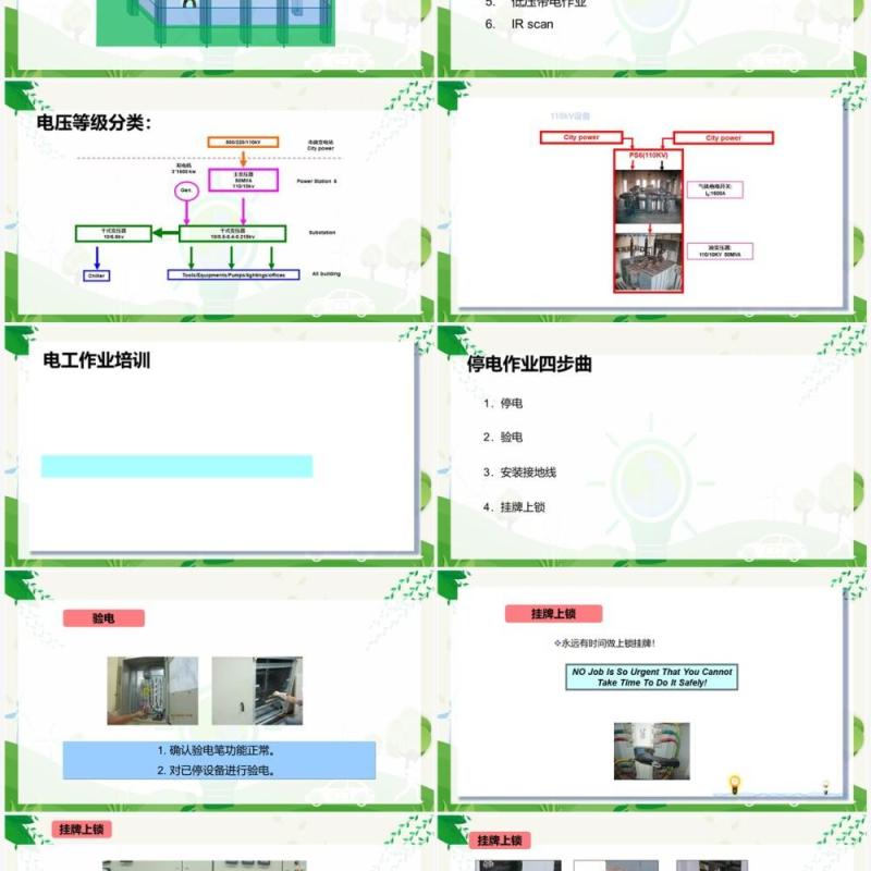绿色电工作业安全培训PPT模板