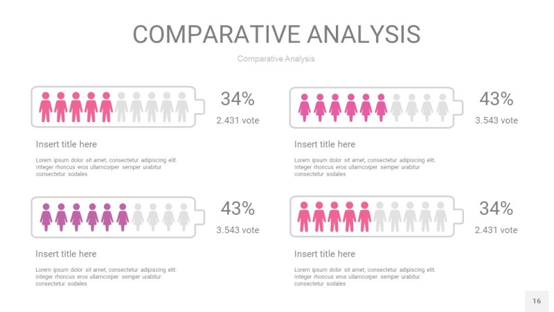 渐变粉色用户人群分析PPT图表16