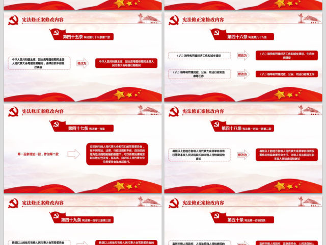 中华人民共和国宪法修正案解读党建PPT 中华人民共和国宪法修正案解读党建PPT