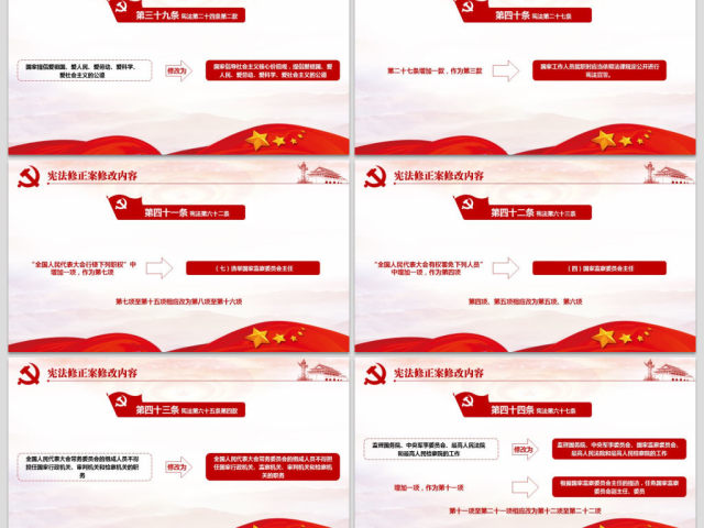 中华人民共和国宪法修正案解读党建PPT 中华人民共和国宪法修正案解读党建PPT