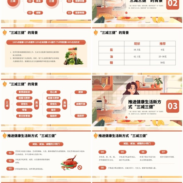 棕色插画风三减三健合理膳食健康生活PPT模板 棕色插画风三减三健合理膳食健康生活PPT模板