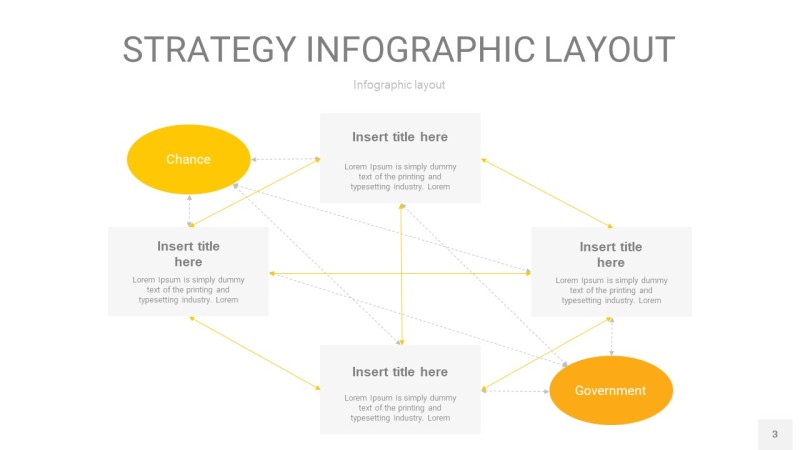 黄色战略计划统筹PPT信息图3