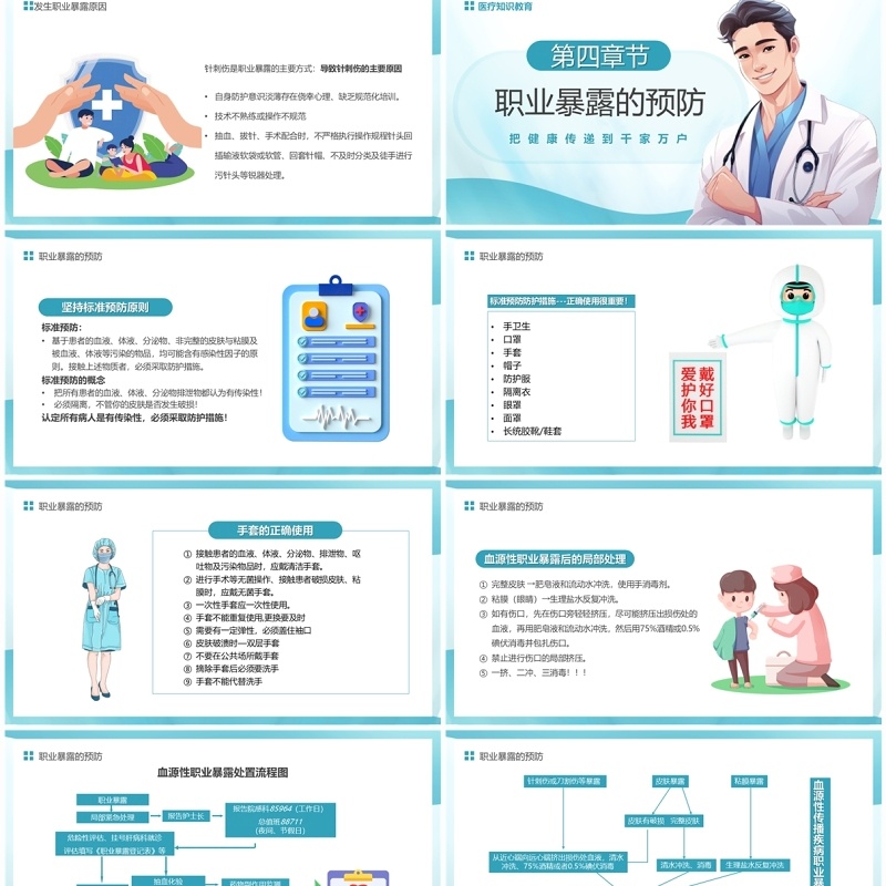 蓝色医务人员血源性职业暴露与预防PPT模板