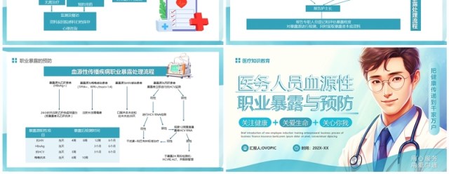 蓝色医务人员血源性职业暴露与预防PPT模板