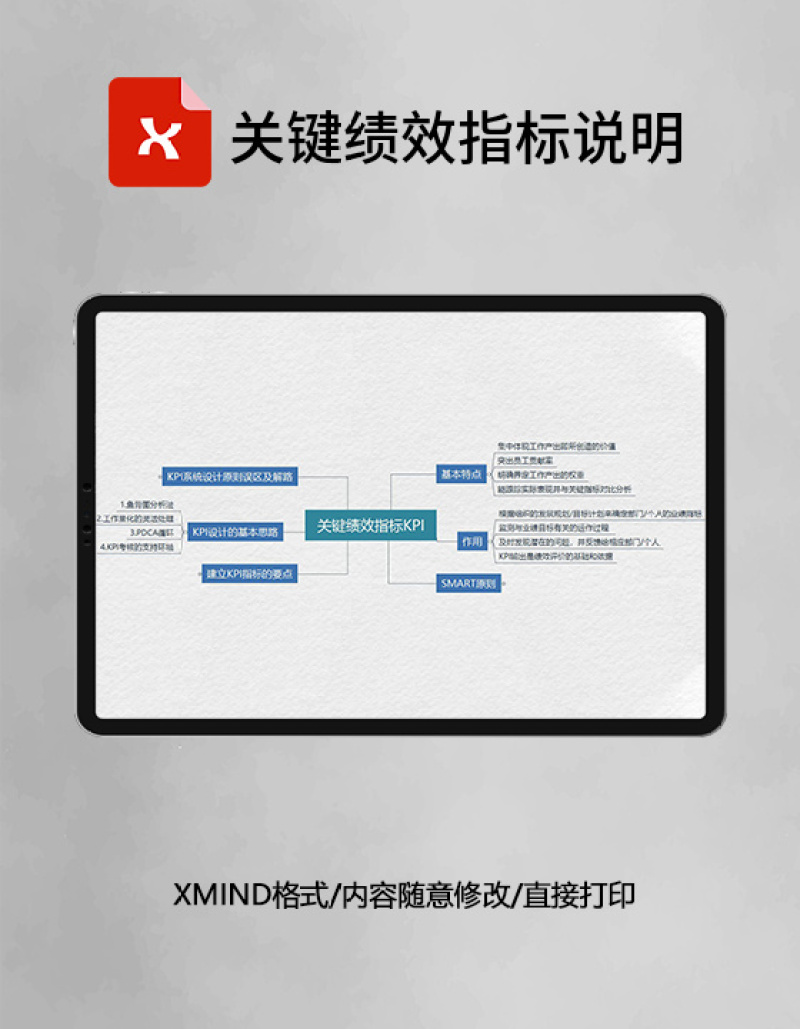 关键绩效指标说明思维导图XMind模板