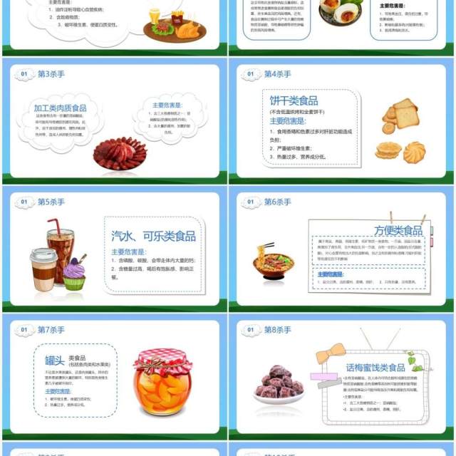 蓝色卡通风中小学生食品安全教育宣传PPT模板 蓝色卡通风中小学生食品安全教育宣传PPT模板