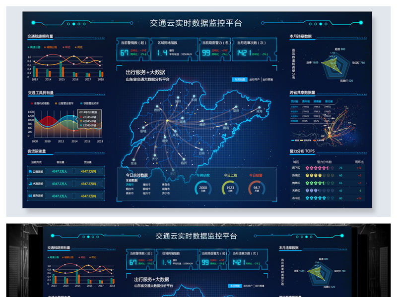 原创炫酷科技数据可视化大屏界面背景模板-版权可商用