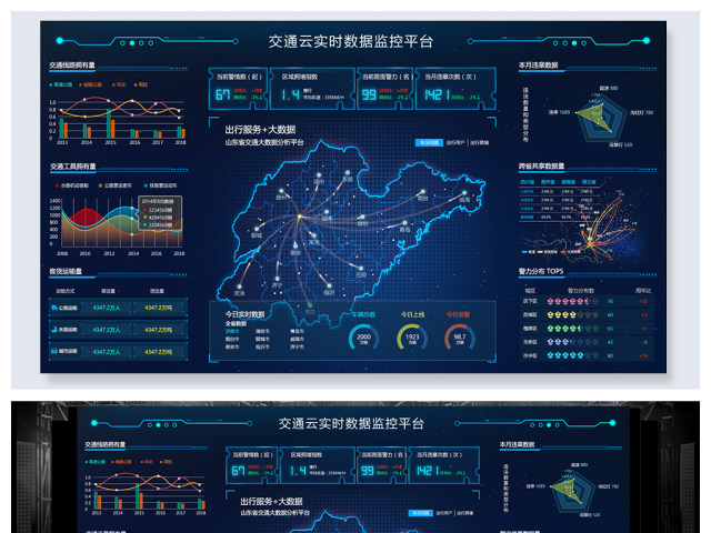 原创炫酷科技数据可视化大屏界面背景模板-版权可商用