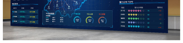 原创炫酷科技数据可视化大屏界面背景模板-版权可商用