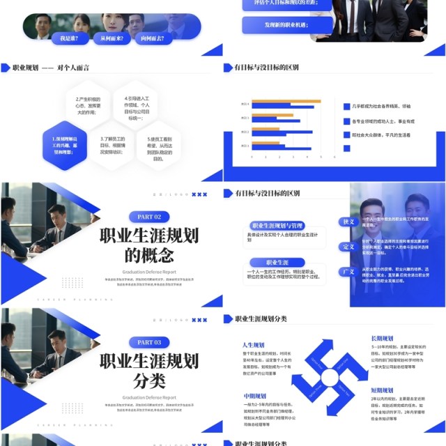 蓝色商务风企业员工职业生涯规划PPT模板 蓝色商务风企业员工职业生涯规划PPT模板