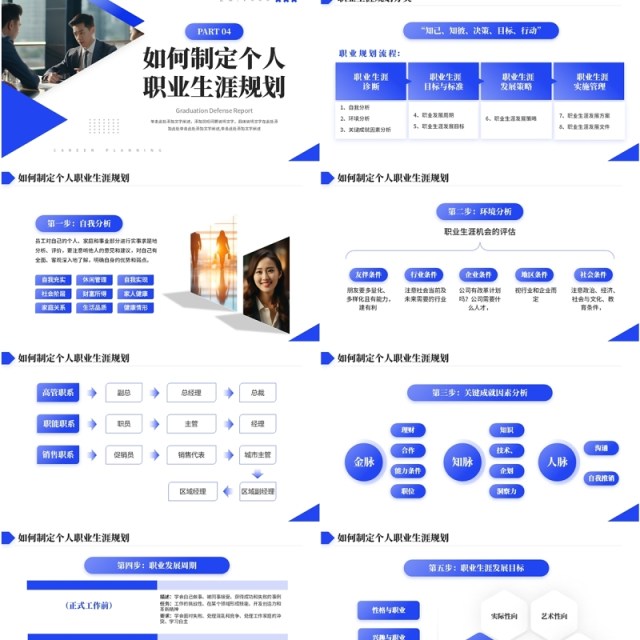 蓝色商务风企业员工职业生涯规划PPT模板 蓝色商务风企业员工职业生涯规划PPT模板