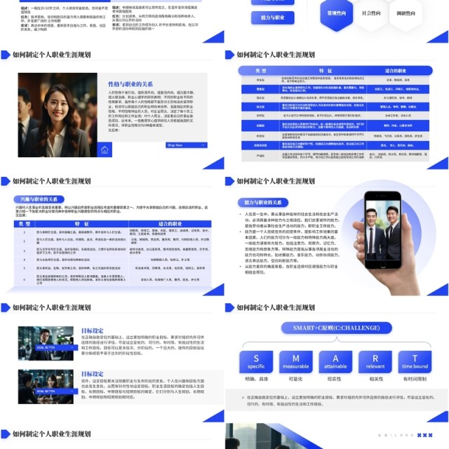 蓝色商务风企业员工职业生涯规划PPT模板