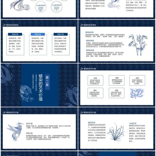 蜡染文化艺术内涵蓝色少数民族蜡染介绍动态PPT模板