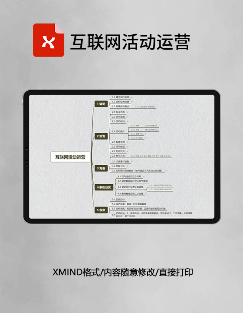 思维导图互联网简约活动运营XMind模板