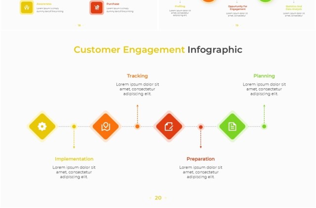 客户互动信息图结构图PPT模板素材Customer Engagement Infographic