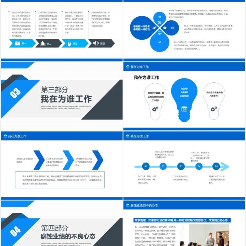 商务简约公司部门员工入职销售心态培训动态PPT模板