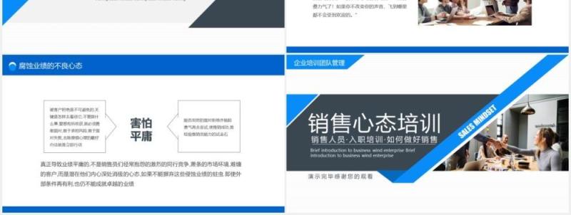 商务简约公司部门员工入职销售心态培训动态PPT模板