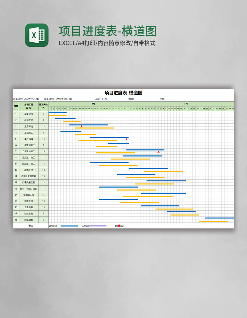 项目进度表-横道图Excel模板