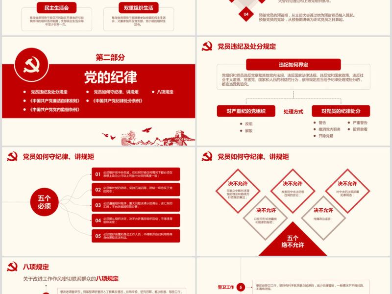 2018党员干部应知应会基本知识学习ppt