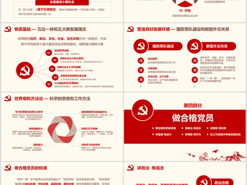 2018党员干部应知应会基本知识学习ppt