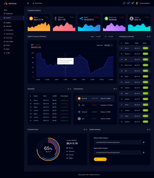 加密货币网站后台管理仪表板用户界面PSD模板UI设计工具包Cryptocurrency-Admin-Dashboard-UI-KIT