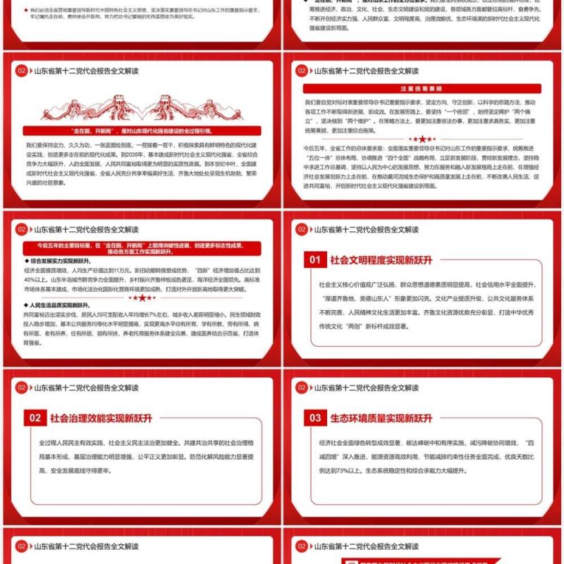 红色党政风山东省第十二次代表大会PPT模板