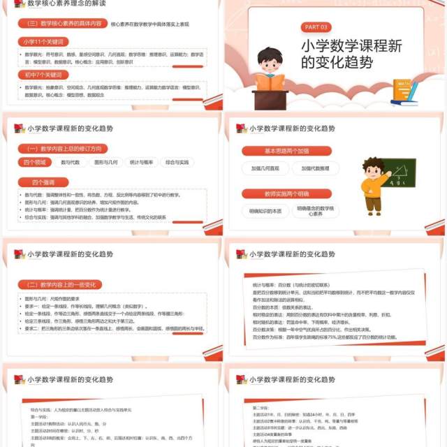 粉色2022版义务教育数学新课标解读PPT模板 粉色2022版义务教育数学新课标解读PPT模板