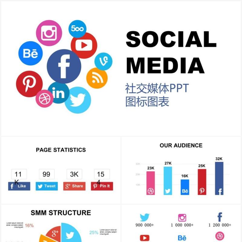 社交媒体信息图表PPT图标素材Social Media