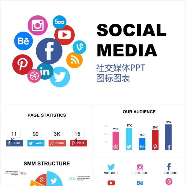 社交媒体信息图表PPT图标素材Social Media
