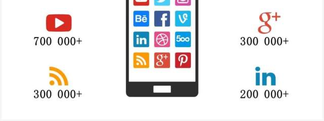 社交媒体信息图表PPT图标素材Social Media 社交媒体信息图表PPT图标素材Social Media