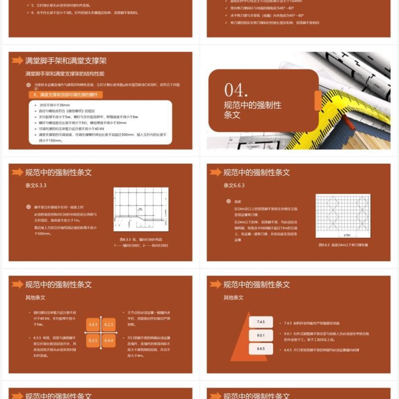 建筑施工扣件式钢管脚手架安全技术规范PPT模板