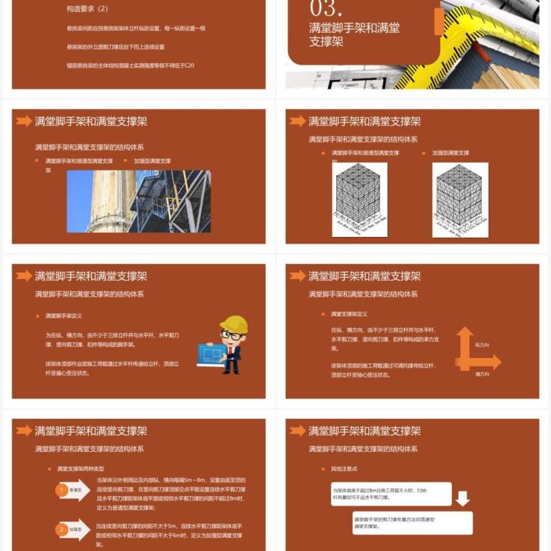 建筑施工扣件式钢管脚手架安全技术规范PPT模板