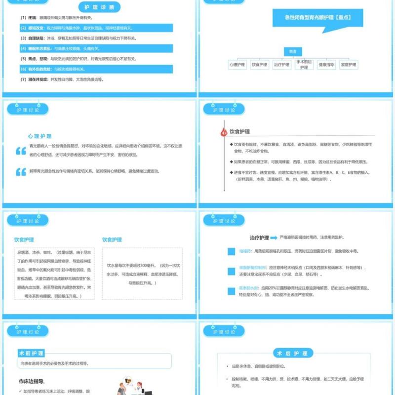 蓝色简约卡通风眼科疑难病例讨论PPT模板