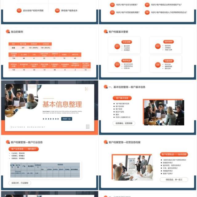 蓝橙商务风客户经营档案管理PPT模板