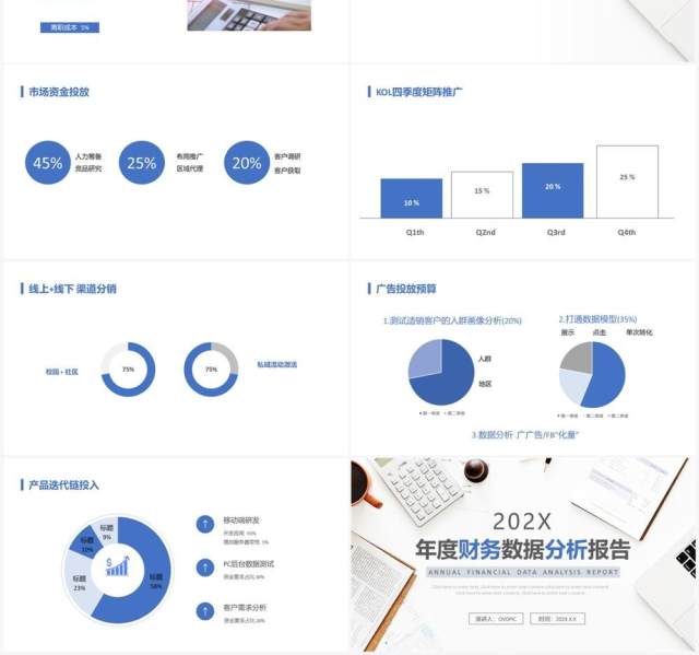 蓝色简约风年度财务数据分析PPT模板